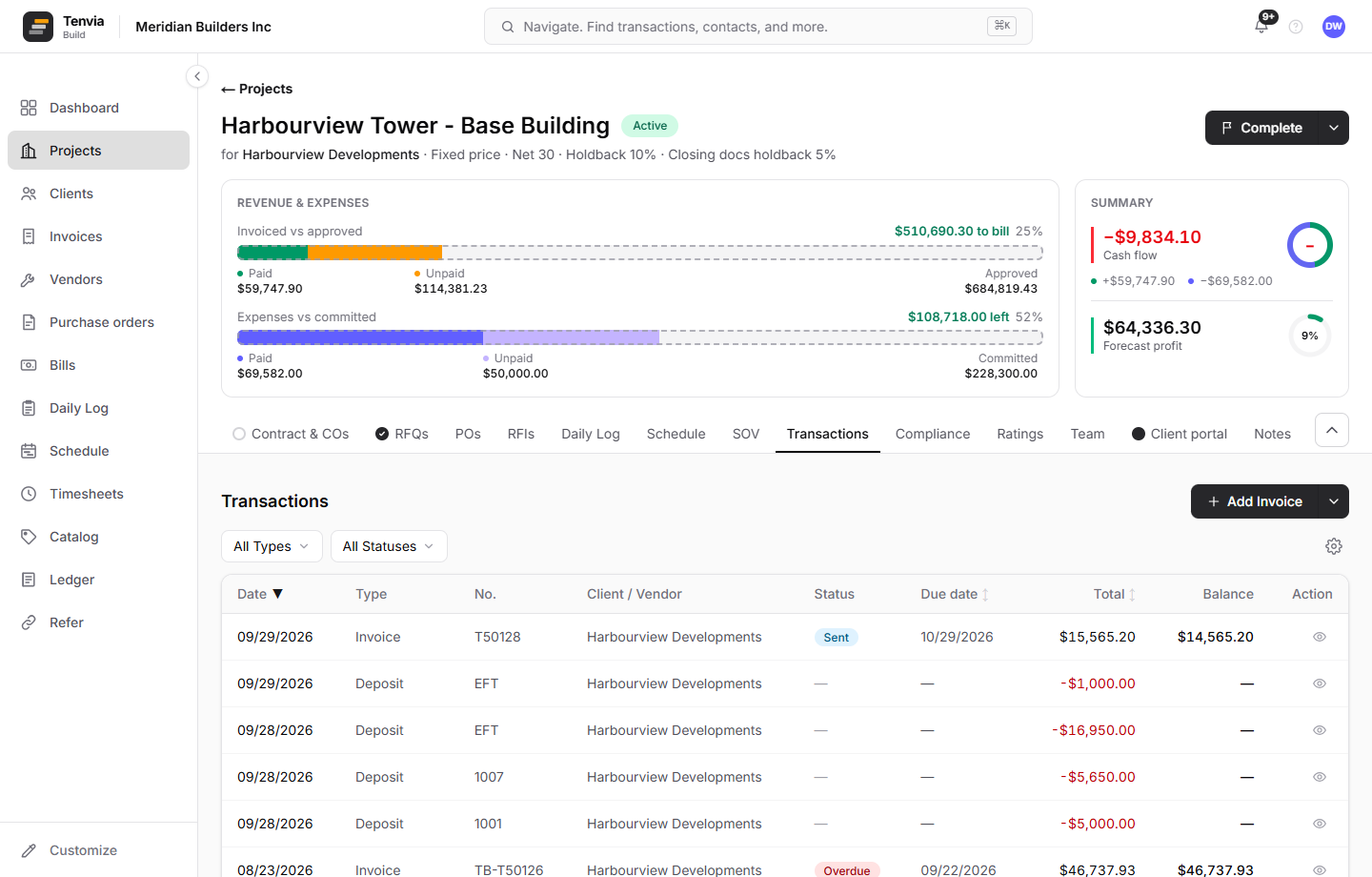 A Tenvia Build project: revenue invoiced against approved, expenses paid against committed, cash flow and forecast profit, above the project&rsquo;s transactions.
